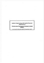 Audited FS FY 2020